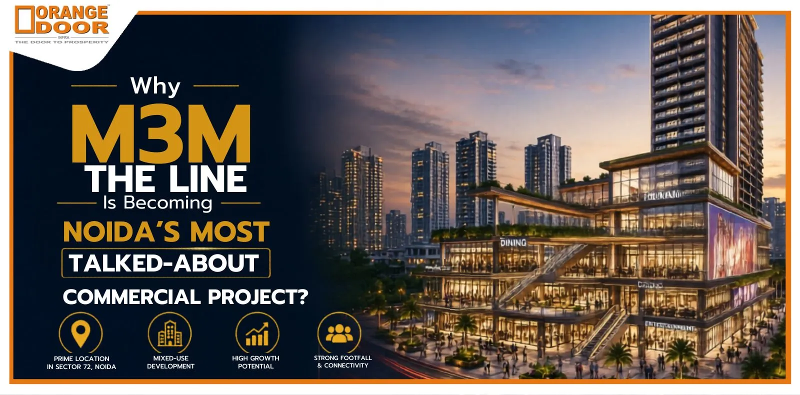 Why M3M The Line Is Becoming Noida’s Most Talked-About Commercial Project?