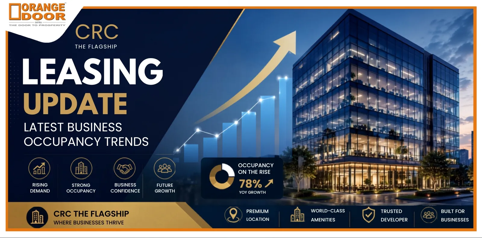 CRC The Flagship Leasing Update: Latest Business Occupancy Trends