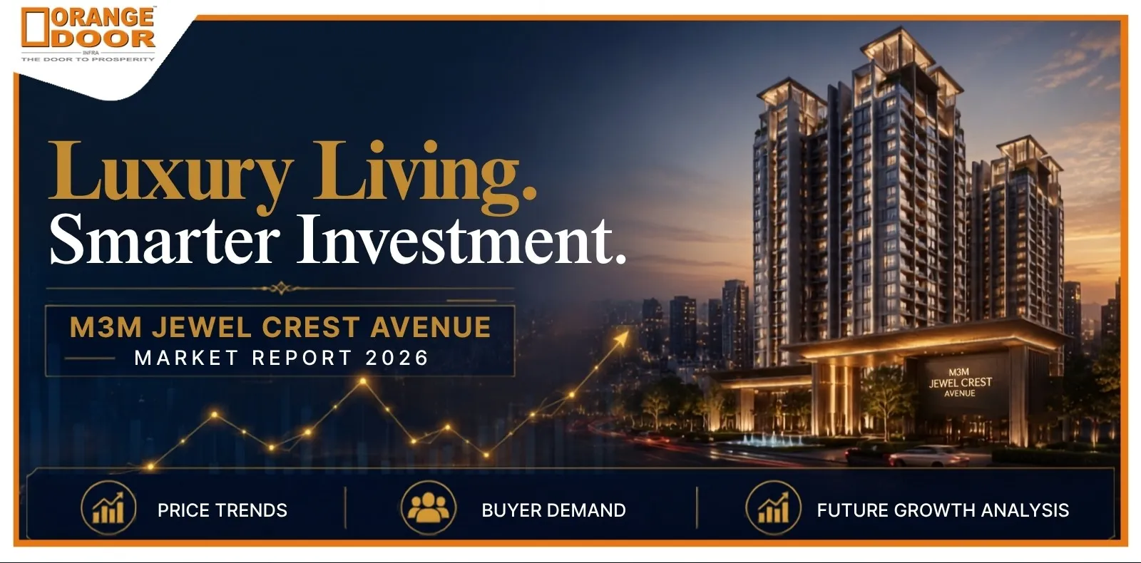 M3M Jewel Crest Avenue Market Report 2026: Price Trends, Buyer Demand & Future Growth Analysis