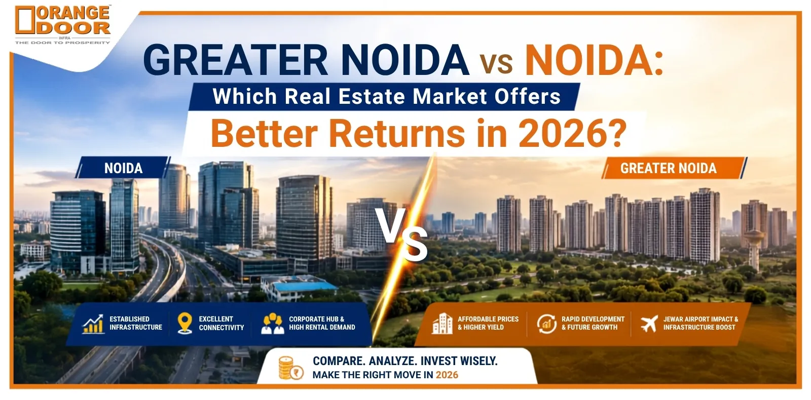 Greater Noida vs Noida: Which Real Estate Market Offers Better Returns in 2026?