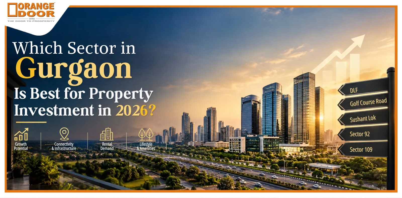 Which Sector in Gurgaon Is Best for Property Investment in 2026?
